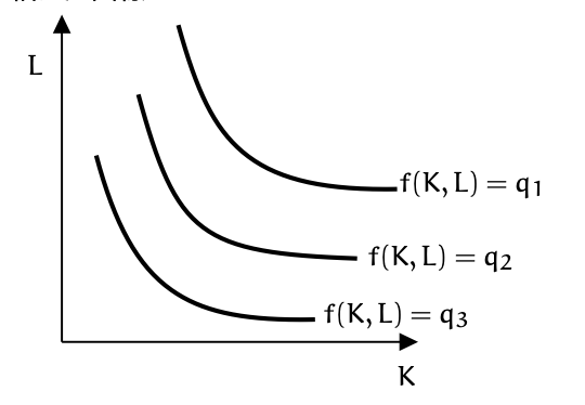 ../_images/iso_quant.png