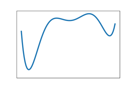 上ダルブー和の図解